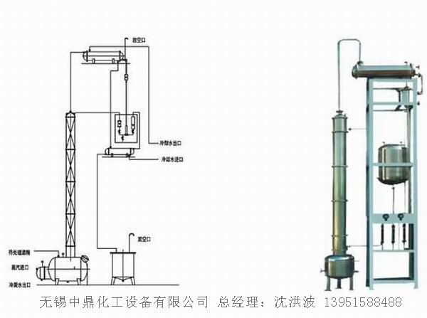 絲網(wǎng)填料塔 酒精回收塔 甲醇回收塔 無錫中鼎化工