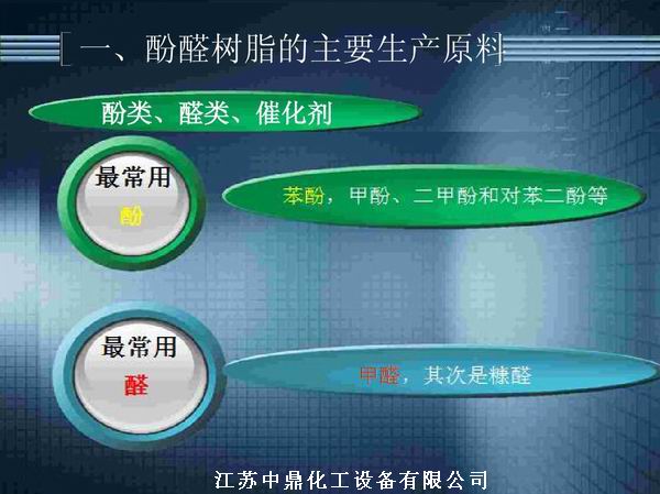 酚醛樹脂反應釜 不飽和聚酯樹脂反應釜 